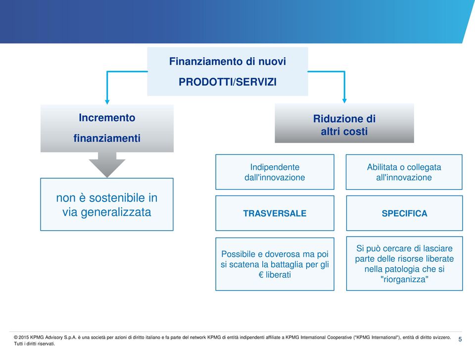 collegata all'innovazione SPECIFICA Possibile e doverosa ma poi si scatena la battaglia per gli