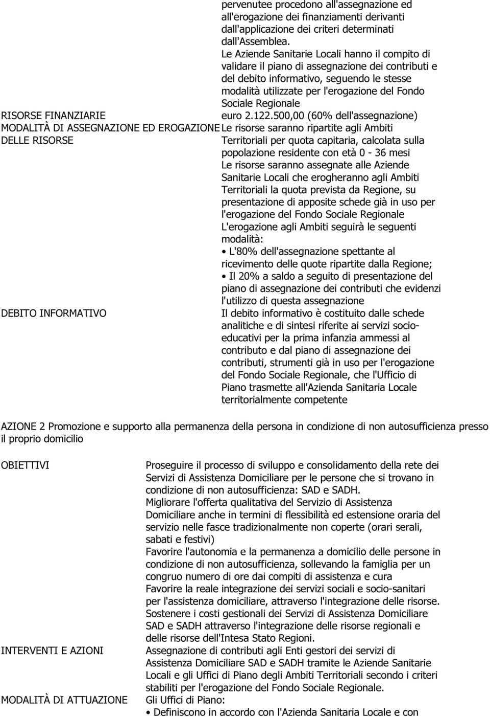 Le Aziende Sanitarie Locali hanno il compito di validare il piano di assegnazione dei contributi e del debito informativo, seguendo le stesse modalità utilizzate per l'erogazione del Fondo Sociale