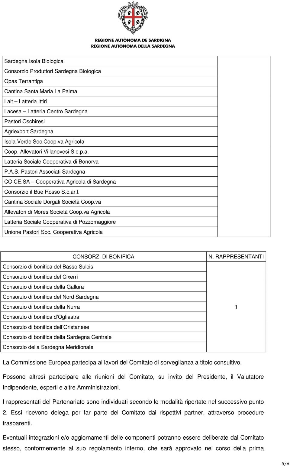 SA Cooperativa Agricola di Sardegna Consorzio il Bue Rosso S.c.ar.l. Cantina Sociale Dorgali Società Coop.va Allevatori di Mores Società Coop.