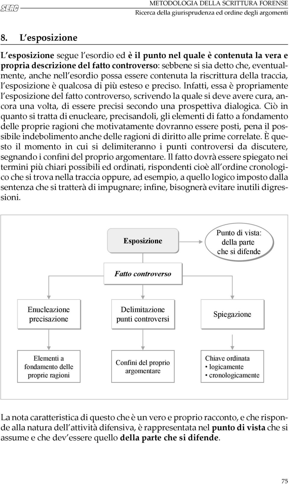 essere contenuta la riscrittura della traccia, l esposizione è qualcosa di più esteso e preciso.