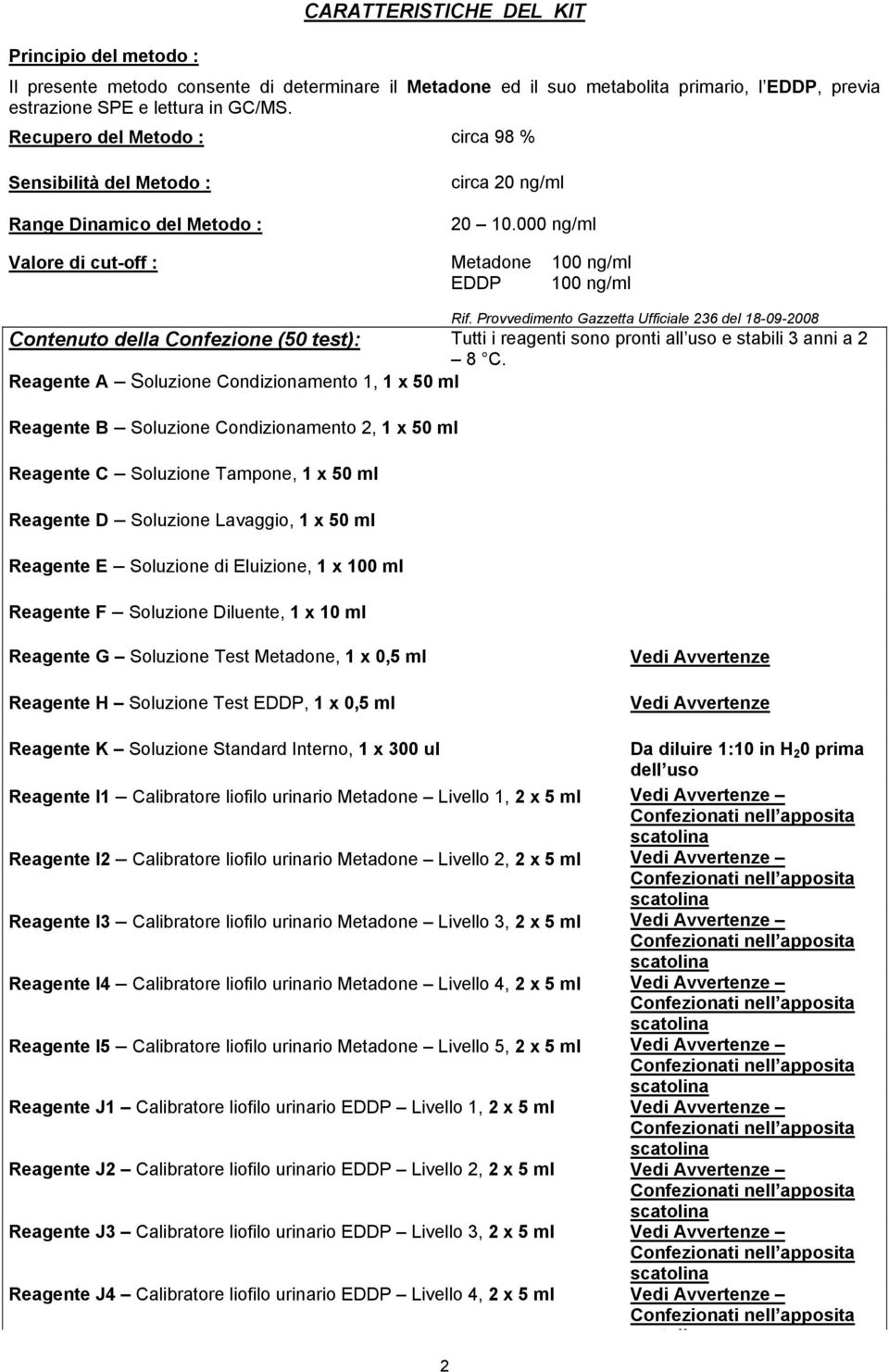 Provvedimento Gazzetta Ufficiale 236 del 18-09-2008 Contenuto della Confezione (50 test): Tutti i reagenti sono pronti all uso e stabili 3 anni a 2 8 C.