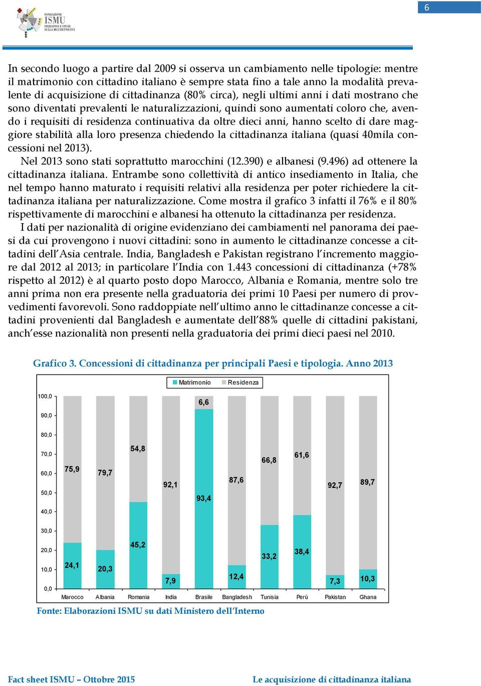 dieci anni, hanno scelto di dare maggiore stabilità alla loro presenza chiedendo la cittadinanza italiana (quasi 40mila concessioni nel 2013). Nel 2013 sono stati soprattutto marocchini (12.