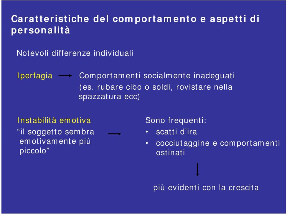 rubare cibo o soldi, rovistare nella spazzatura ecc) Instabilità emotiva il soggetto