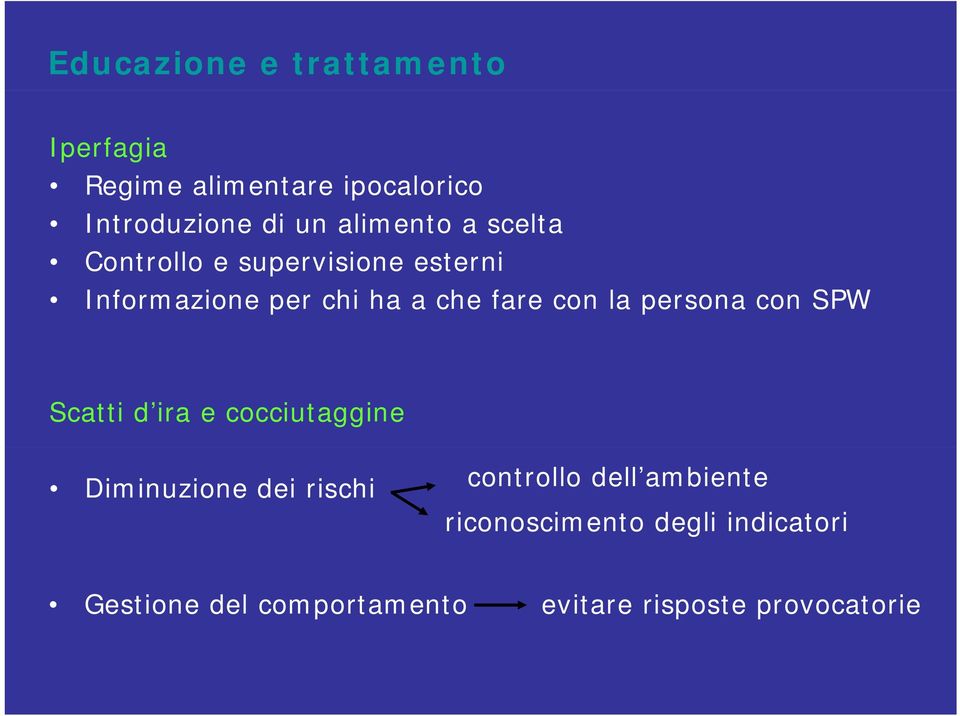 la persona con SPW Scatti d ira e cocciutaggine Diminuzione dei rischi controllo dell