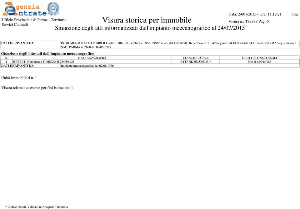 : 21349 Rogante: ALDO GUARESCHI Sede: PARMA Registrazione: Sede: PARMA n: 2868 del 02/05/1983 Situazione degli intestati