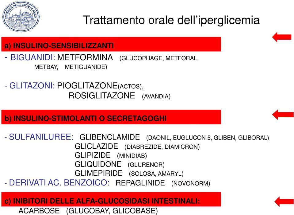 (DAONIL, EUGLUCON 5, GLIBEN, GLIBORAL) GLICLAZIDE (DIABREZIDE, DIAMICRON) GLIPIZIDE (MINIDIAB) GLIQUIDONE (GLURENOR) GLIMEPIRIDE