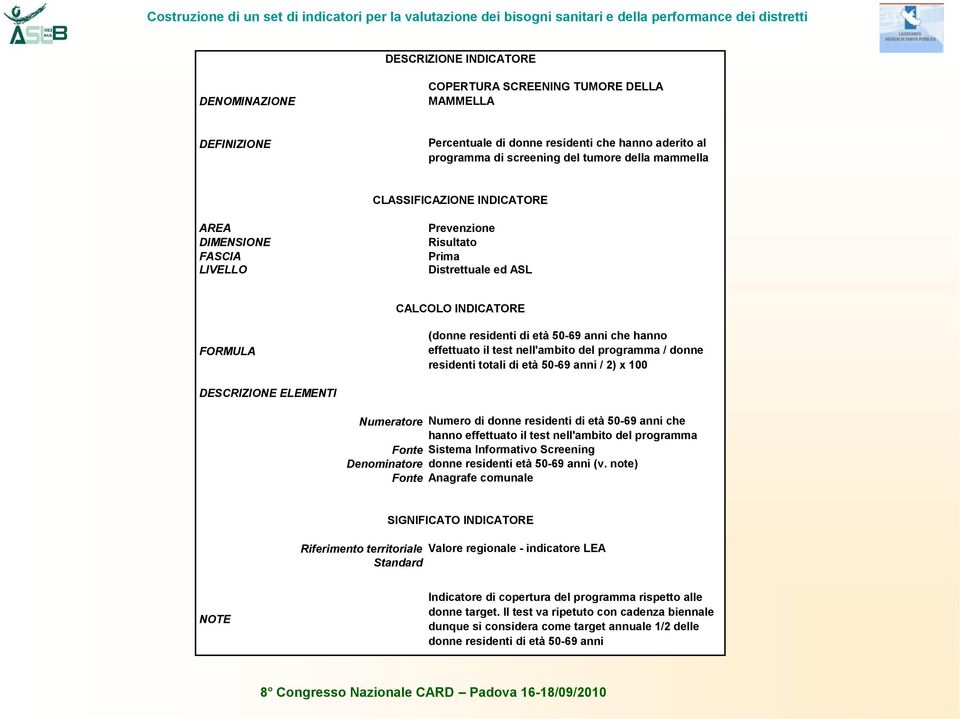 nell'ambito del programma / donne residenti totali di età 50-69 anni / 2) x 100 DESCRIZIONE ELEMENTI Numeratore Numero di donne residenti di età 50-69 anni che hanno effettuato il test nell'ambito