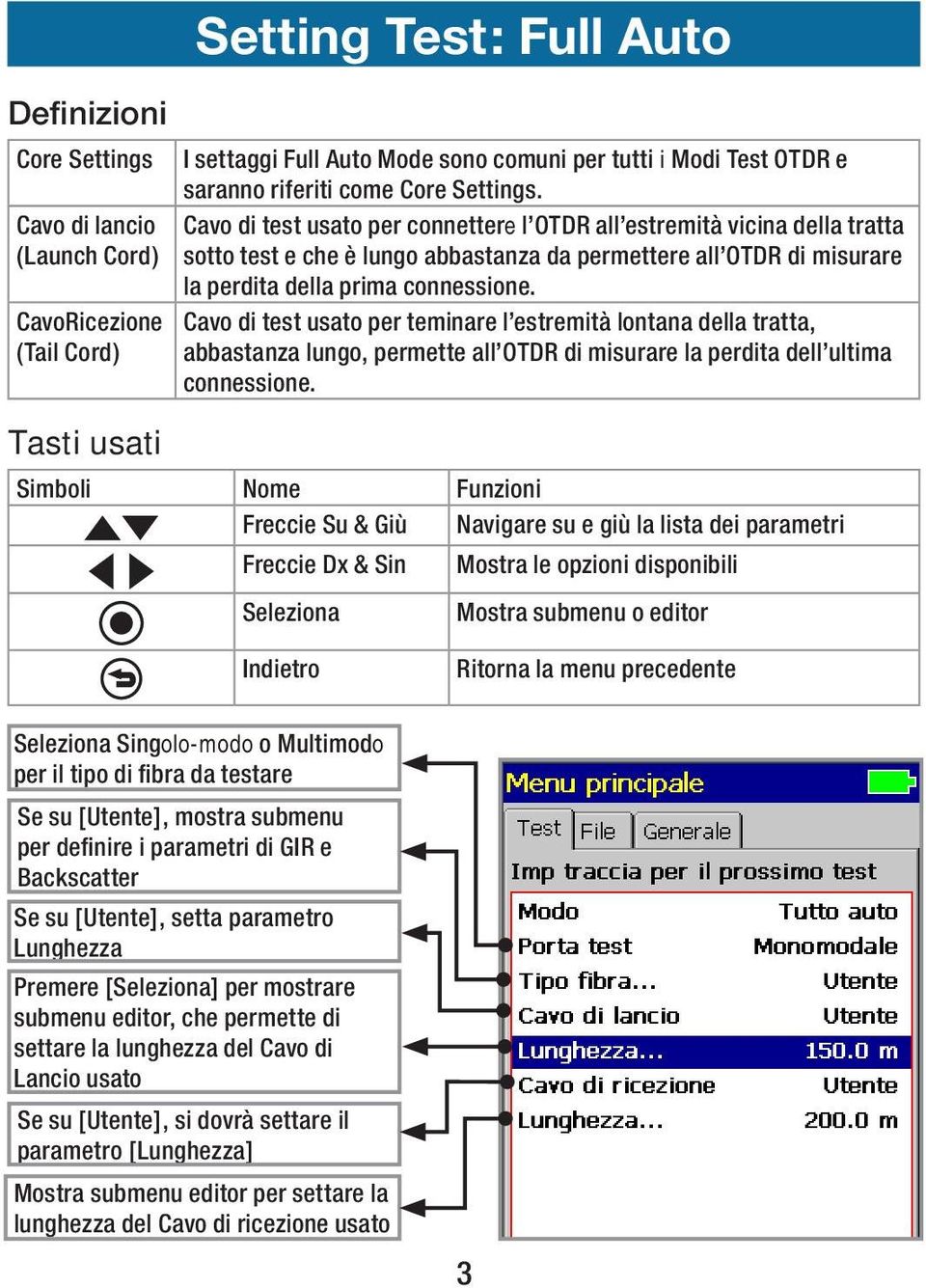 Cavo di test usato per connettere l OTDR all estremità vicina della tratta sotto test e che è lungo abbastanza da permettere all OTDR di misurare la perdita della prima connessione.