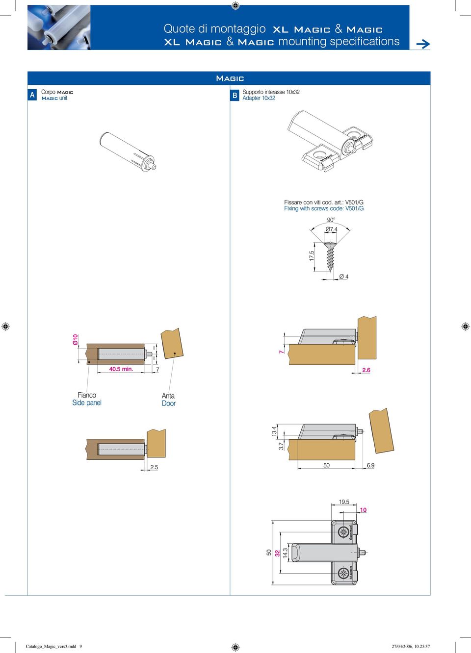 specifications