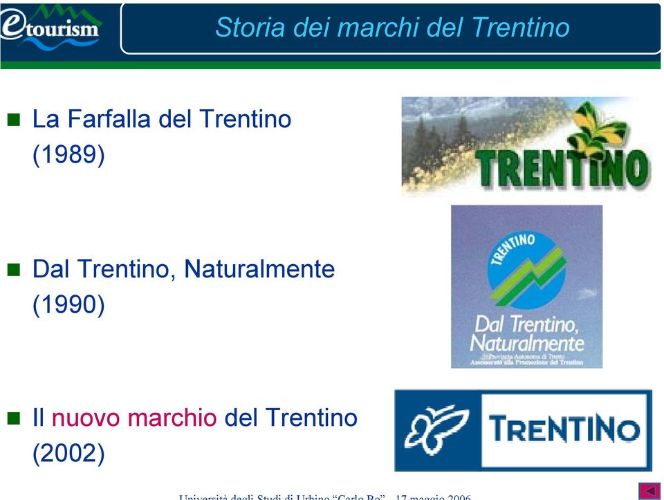 Trentino, Naturalmente (1990) Il