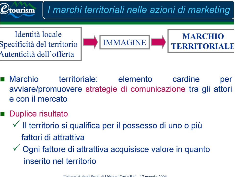 di comunicazione tra gli attori e con il mercato Duplice risultato Il territorio si qualifica per il possesso