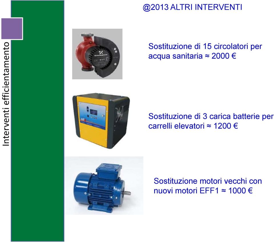 Sostituzione di 3 carica batterie per carrelli