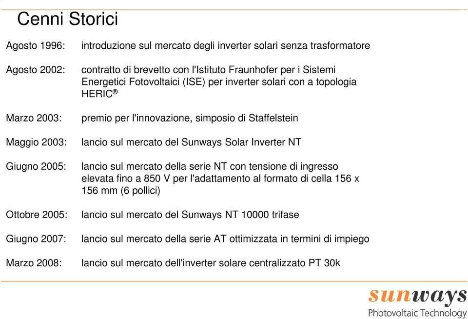 lancio sul mercato del Sunways Solar Inverter NT lancio sul mercato della serie NT con tensione di ingresso elevata fino a 850 V per l'adattamento al formato di cella 156 x 156 mm (6
