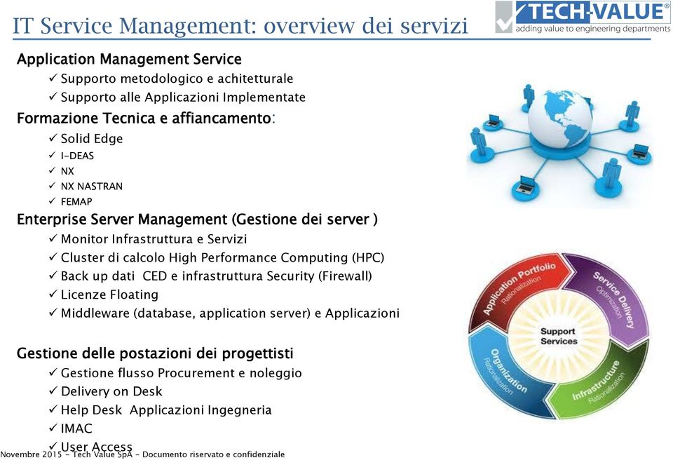 Cluster di calcolo High Performance Computing (HPC) Back up dati CED e infrastruttura Security (Firewall) Licenze Floating Middleware (database, application