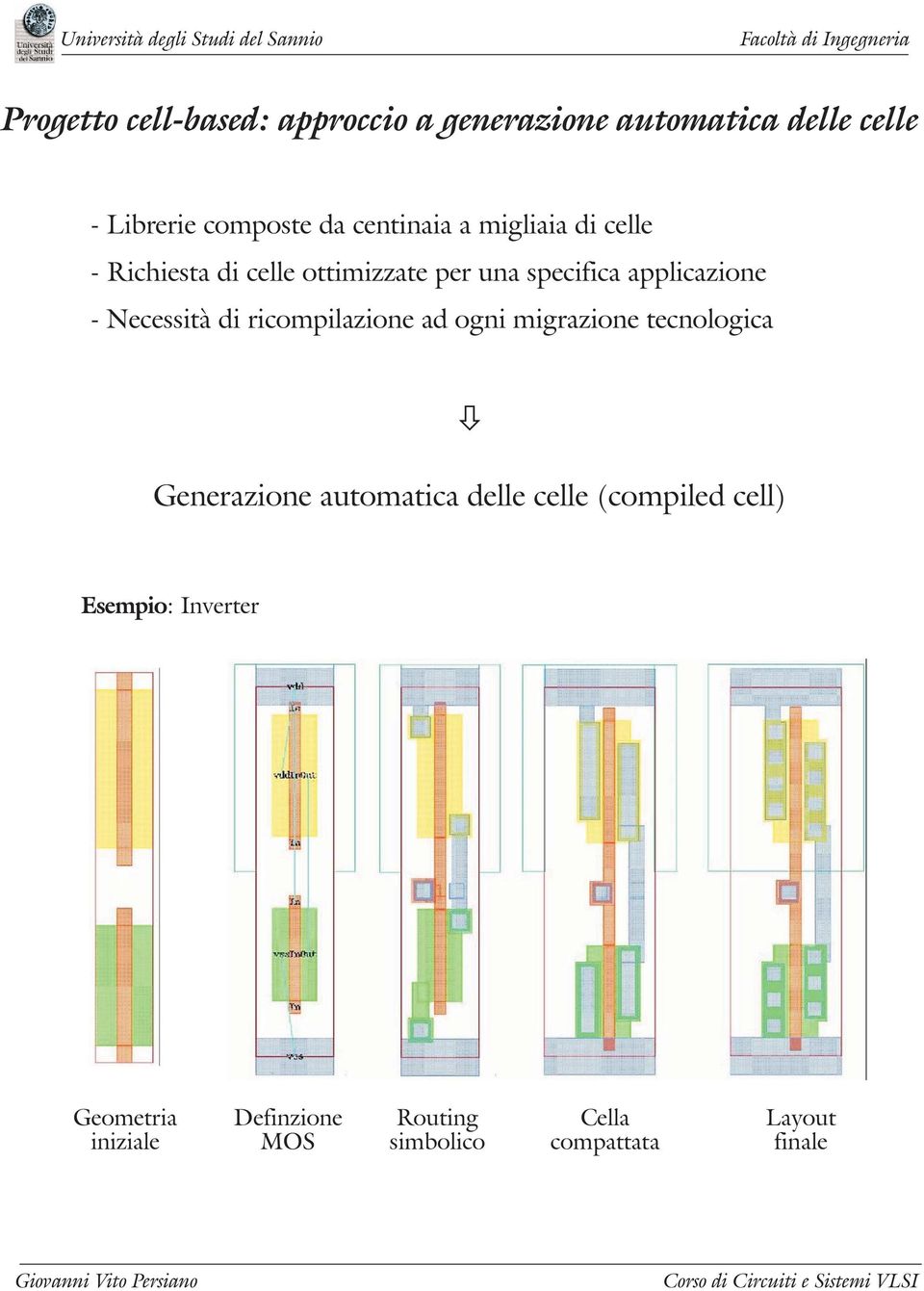 Necessità di ricompilazione ad ogni migrazione tecnologica Generazione automatica delle celle