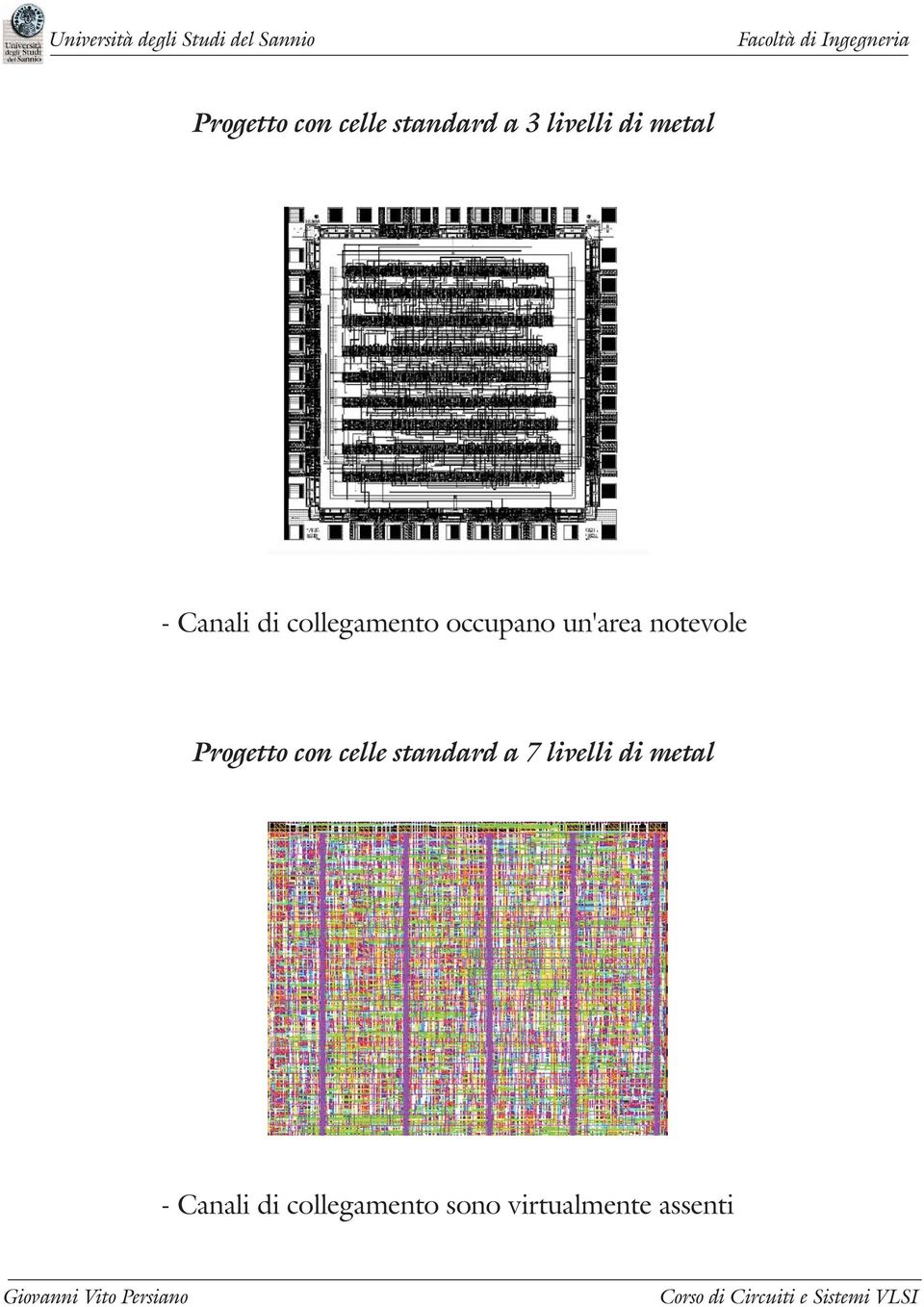 notevole Progetto con celle standard a 7 livelli