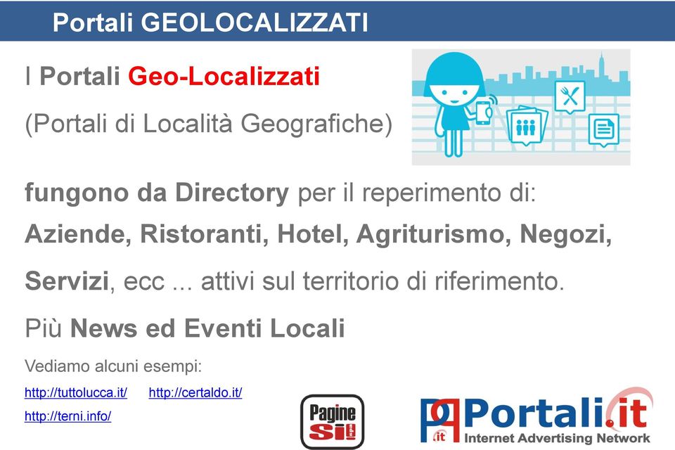 Negozi, Servizi, ecc... attivi sul territorio di riferimento.