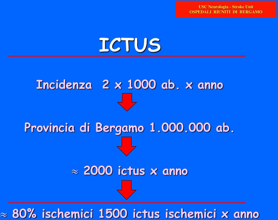 x anno Provincia di Bergamo.000.000 ab.