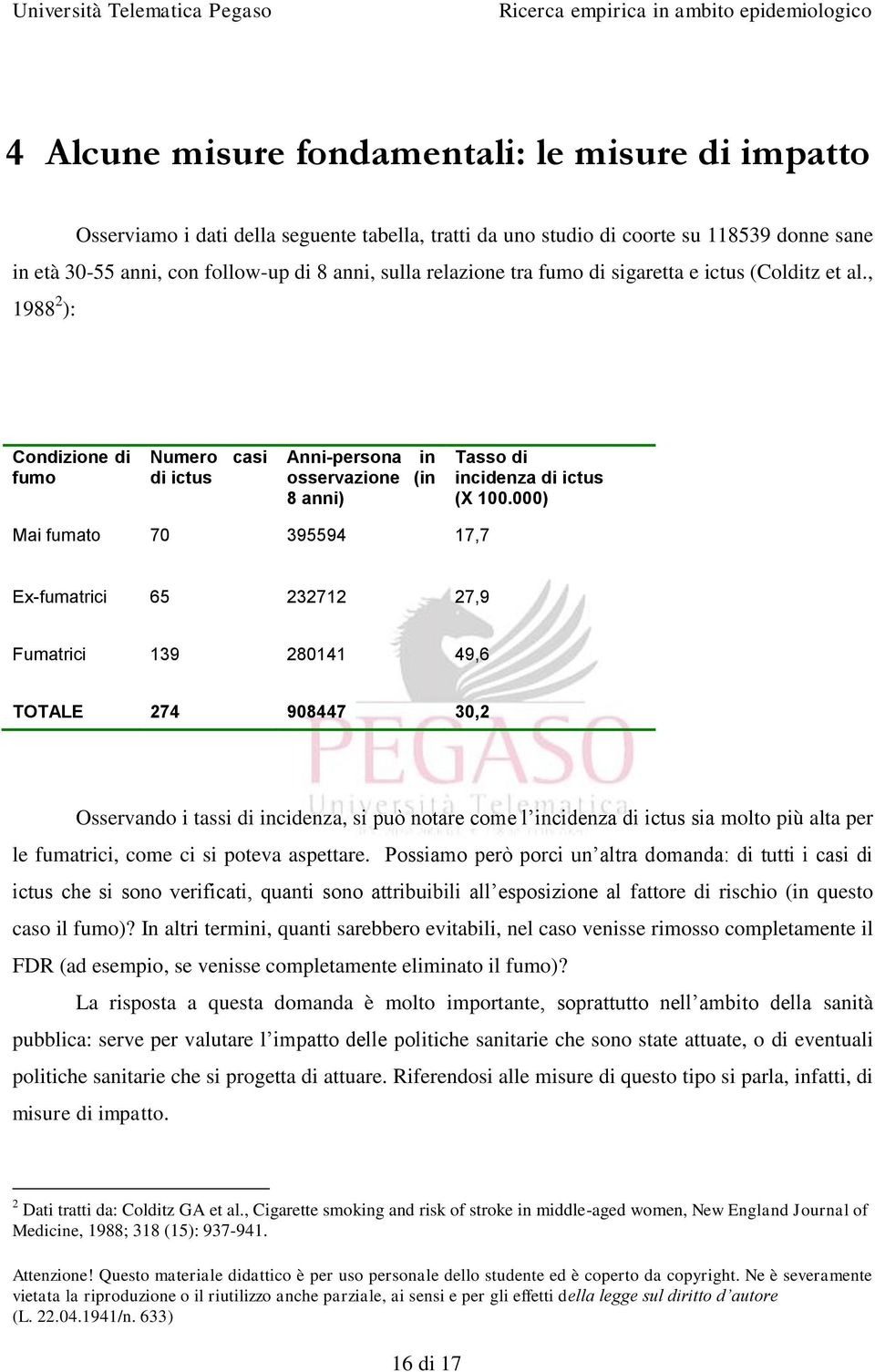 000) Mai fumato 70 395594 17,7 Ex-fumatrici 65 232712 27,9 Fumatrici 139 280141 49,6 TOTALE 274 908447 30,2 Osservando i tassi di incidenza, si può notare come l incidenza di ictus sia molto più alta