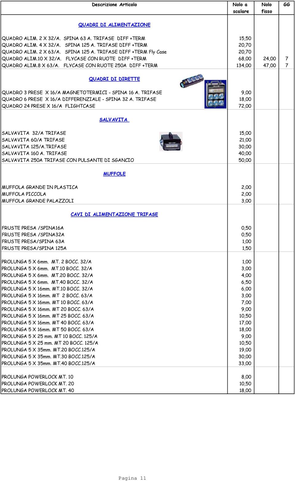 TRIFASE 9,00 QUADRO 6 PRESE X 16/A DIFFERENZIALE - SPINA 32 A.