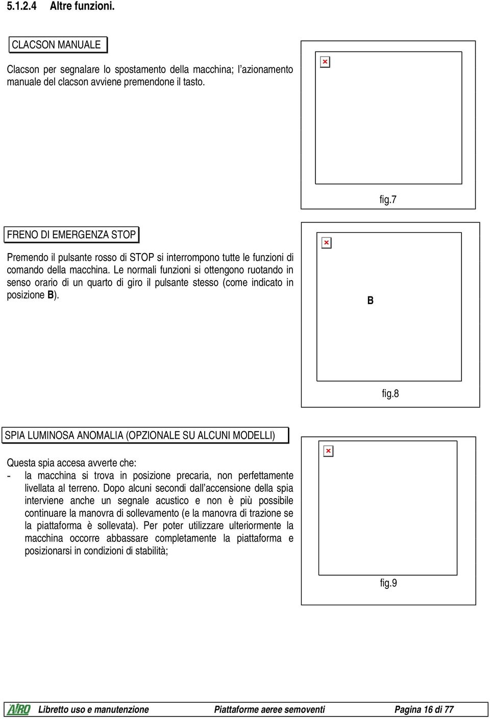 Le normali funzioni si ottengono ruotando in senso orario di un quarto di giro il pulsante stesso (come indicato in posizione B). B fig.