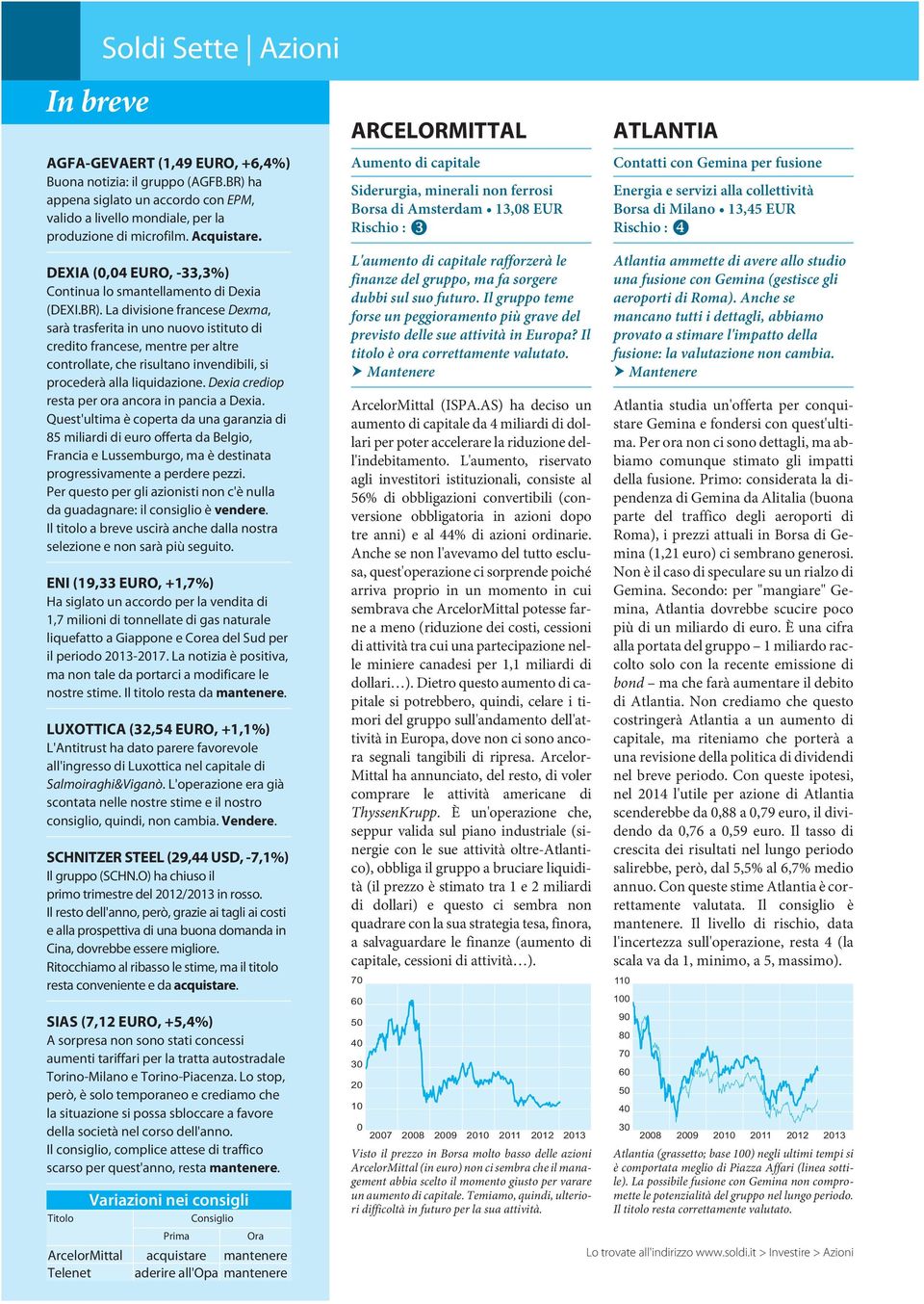 La divisione francese Dexma, sarà trasferita in uno nuovo istituto di credito francese, mentre per altre controllate, che risultano invendibili, si procederà alla liquidazione.