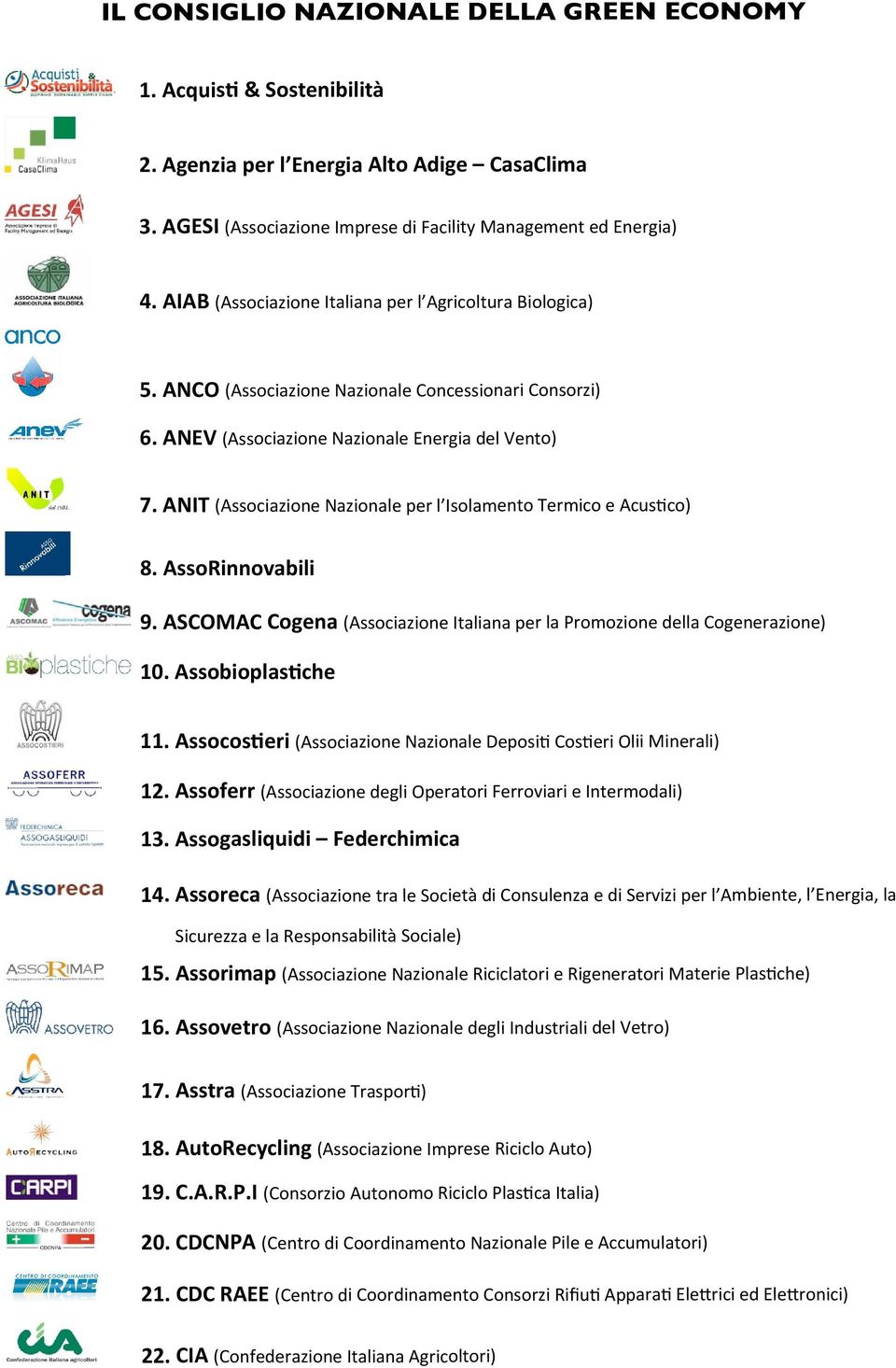 ANIT (Associazione Nazionale per l Isolamento Termico e Acus@co) 8. AssoRinnovabili 9. ASCOMAC Cogena (Associazione Italiana per la Promozione della Cogenerazione) 10. Assobioplas*che 11.