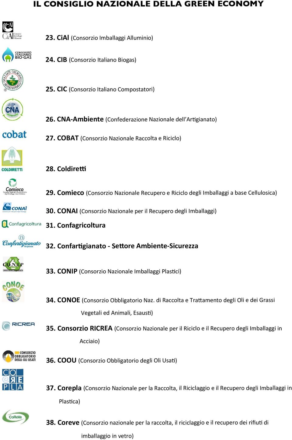 Comieco (Consorzio Nazionale Recupero e Riciclo degli Imballaggi a base Cellulosica) 30. CONAI (Consorzio Nazionale per il Recupero degli Imballaggi) 31. Confagricoltura 32.