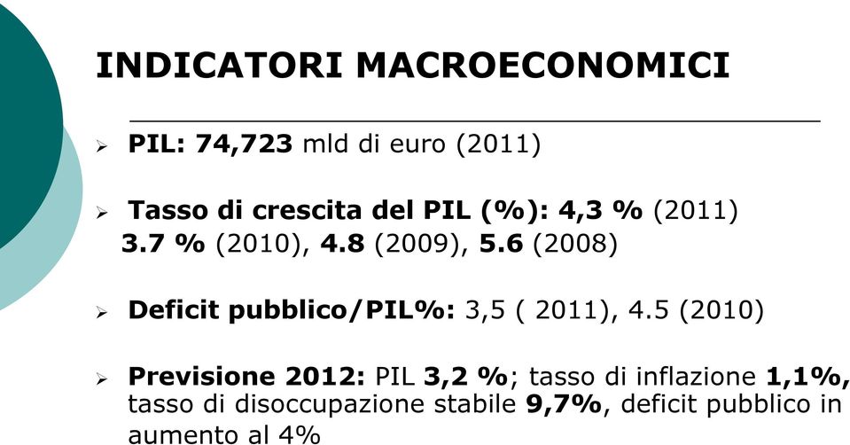 6 (2008) Deficit pubblico/pil%: 3,5 ( 2011), 4.
