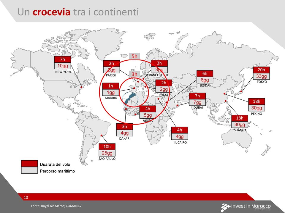 3gg 2h 2gg ROMA 4h 4gg IL CAIRO 7h 7gg DUBAI 6h 6gg JEDDAH 18h 30gg SHANGAI 20h