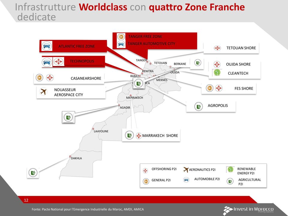 FES MEKNES OUJDA CLEANTECH FES SHORE AGADIR AGROPOLIS LAAYOUNE MARRAKECH SHORE DAKHLA OFFSHORING P2I GENERAL P2I AERONAUTICS