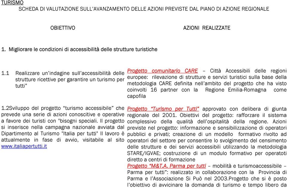 2Sviluppo del progetto turismo accessibile che prevede una serie di azioni conoscitive e operative a favore dei turisti con "bisogni speciali.