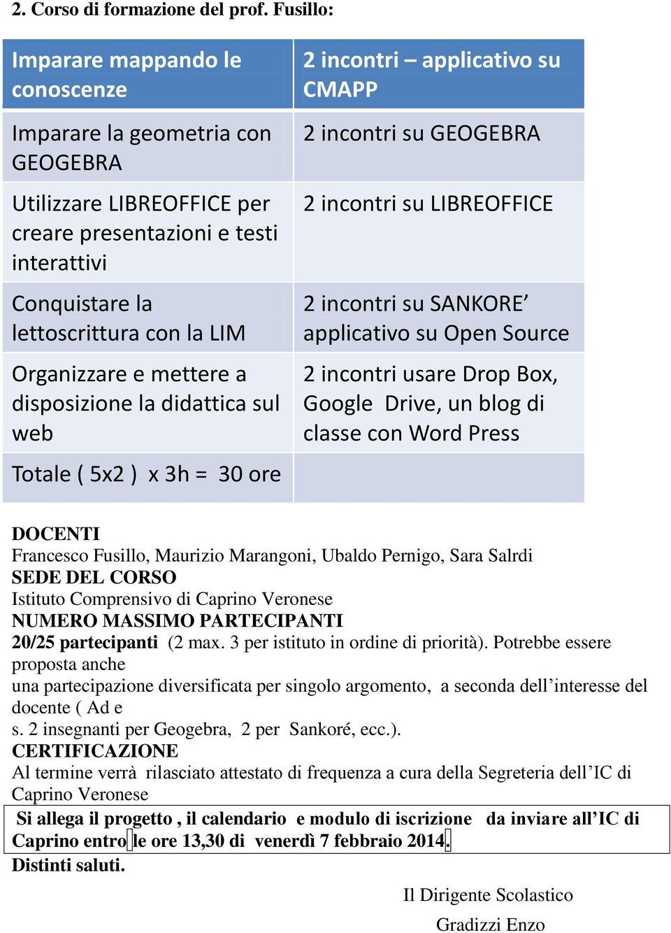mettere a disposizione la didattica sul web Totale ( 5x2 ) x 3h = 30 ore 2 incontri applicativo su CMAPP 2 incontri su GEOGEBRA 2 incontri su LIBREOFFICE 2 incontri su SANKORE applicativo su Open