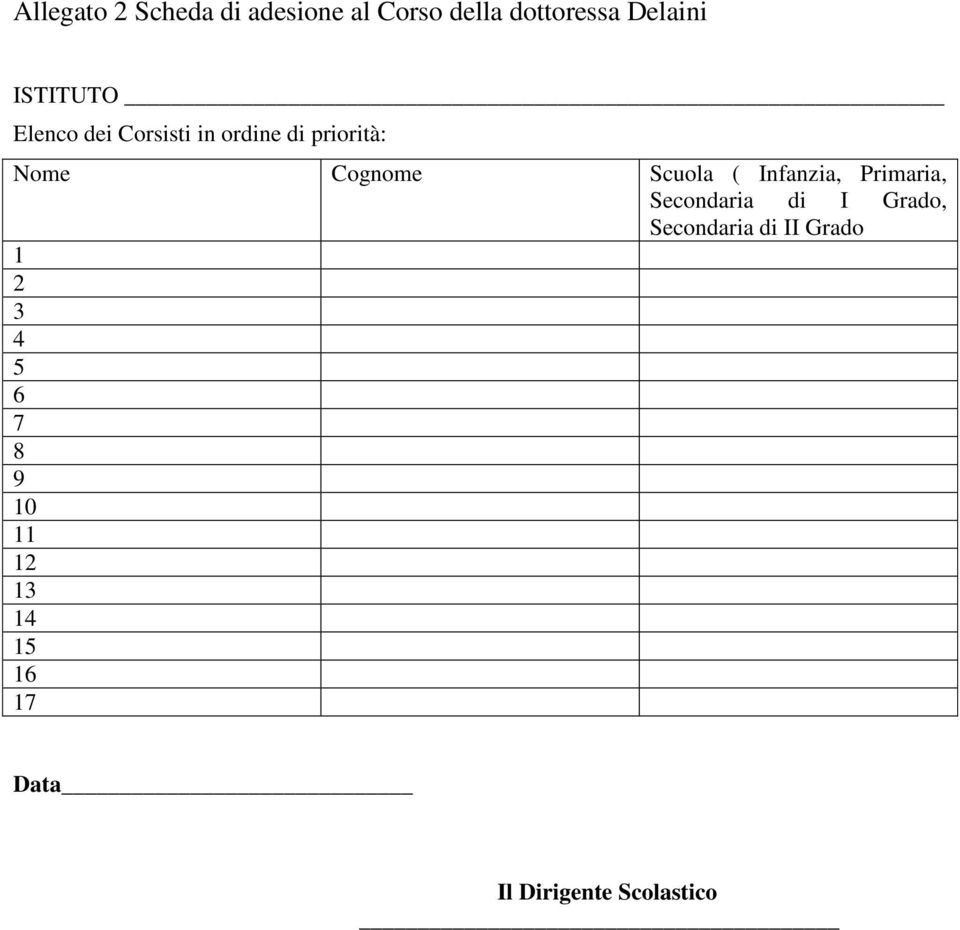 Scuola ( Infanzia, Primaria, Secondaria di I Grado, Secondaria di II