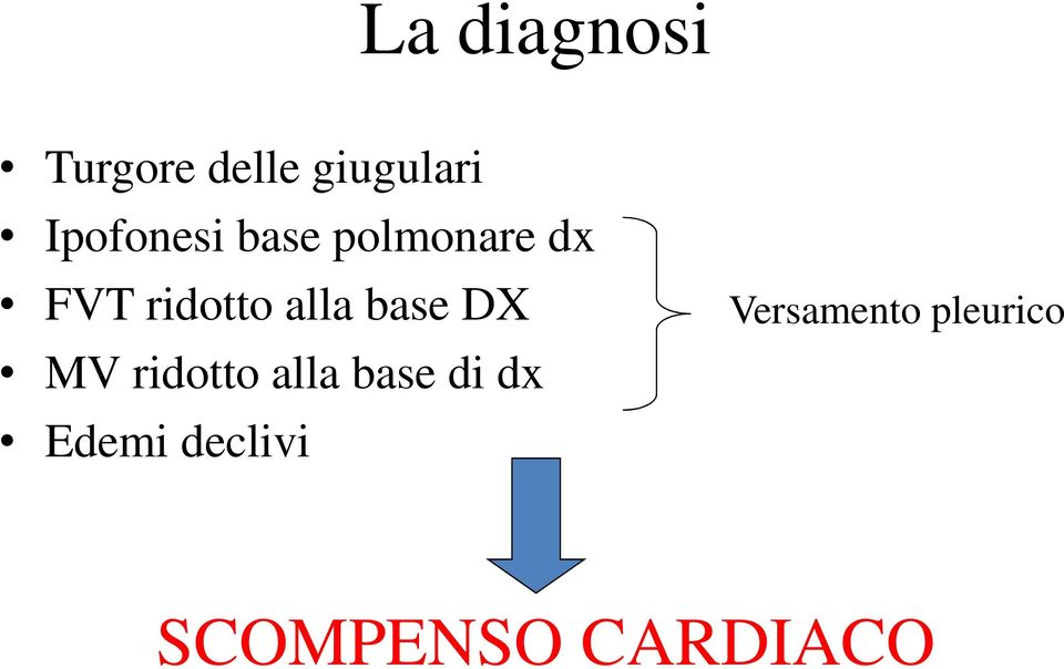 alla base DX MV ridotto alla base di dx