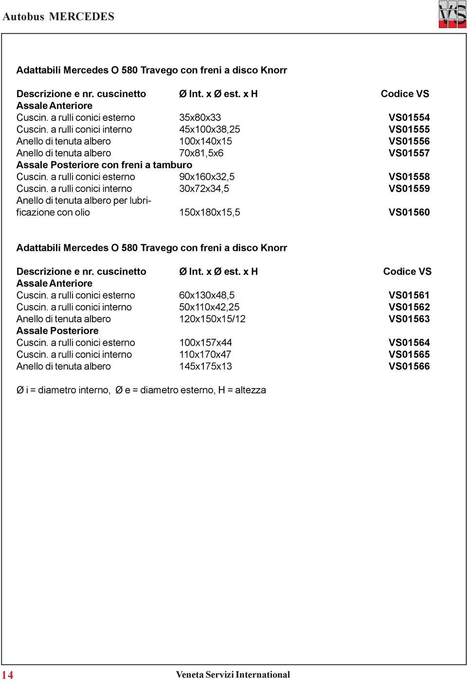 a rulli conici interno 45x100x38,25 VS01555 Anello di tenuta albero 100x140x15 VS01556 Anello di tenuta albero 70x81,5x6 VS01557 Assale Posteriore con freni a tamburo Cuscin.