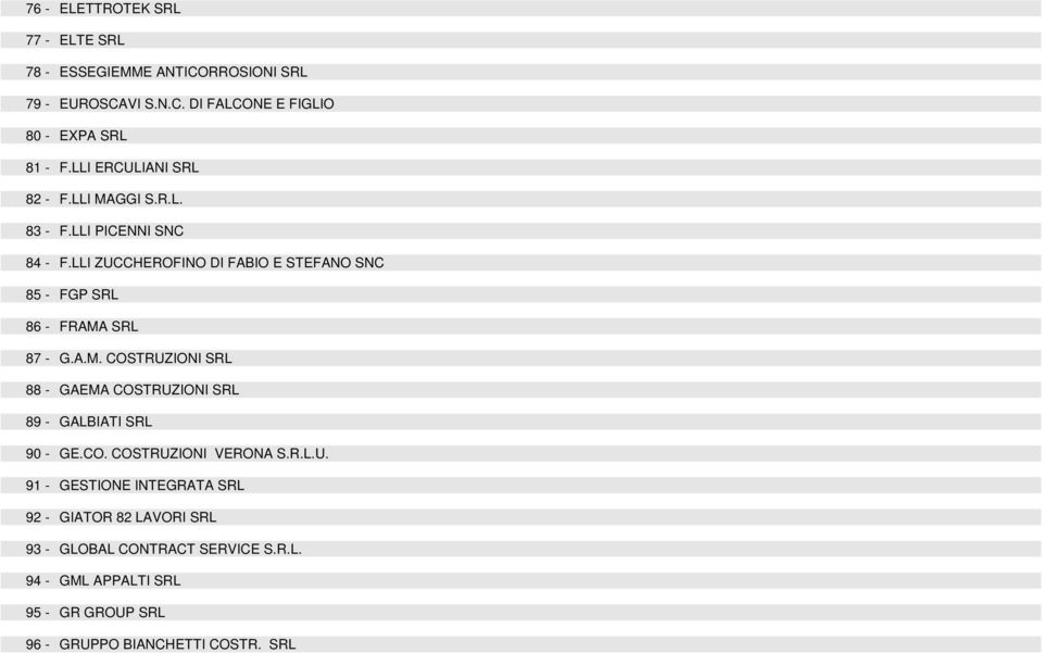 LLI ZUCCHEROFINO DI FABIO E STEFANO SNC 85 - FGP SRL 86 - FRAMA SRL 87 - G.A.M. COSTRUZIONI SRL 88 - GAEMA COSTRUZIONI SRL 89 - GALBIATI SRL 90 - GE.