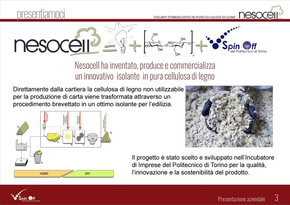 attraverso un procedimento brevettato in un ottimo isolante per l edilizia.