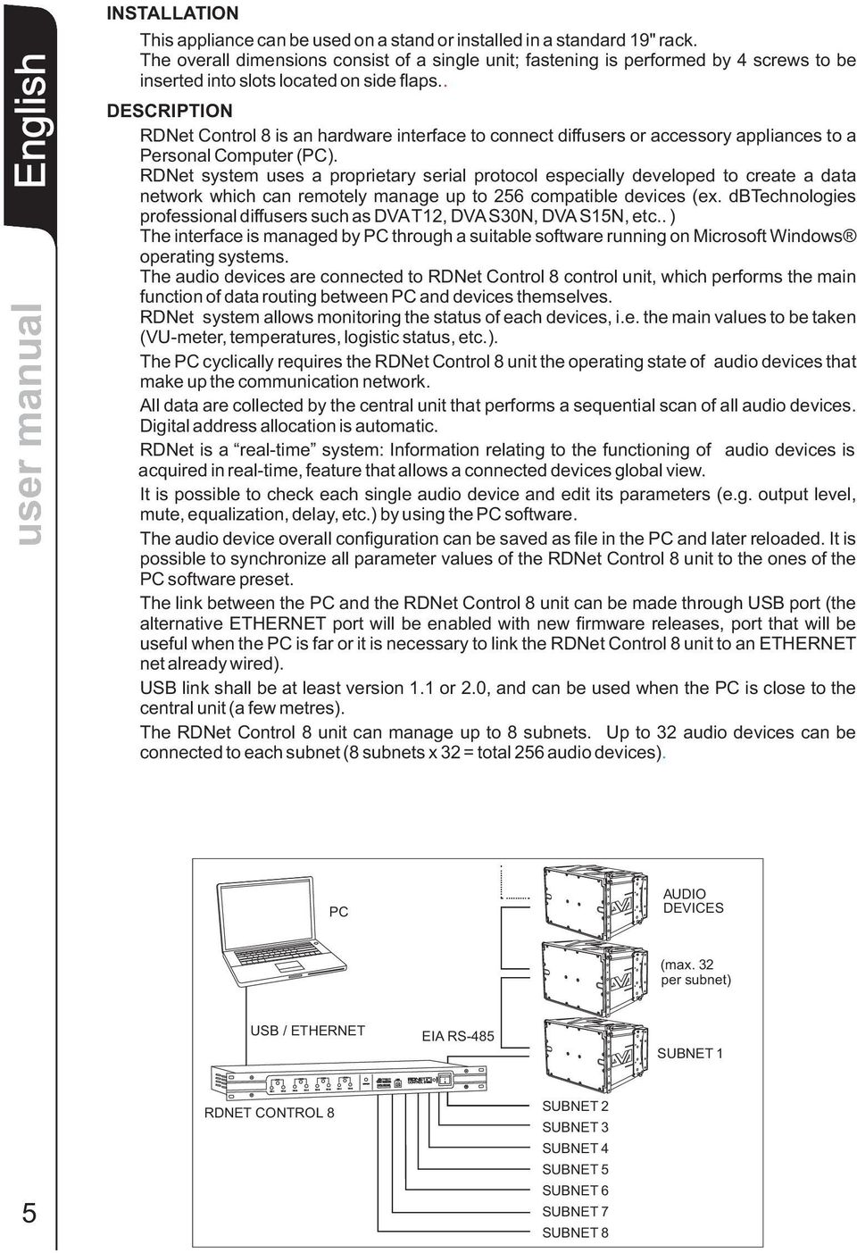 . DESCRIPTION RDNet Control 8 is an hardware interface to connect diffusers or accessory appliances to a Personal Computer (PC).