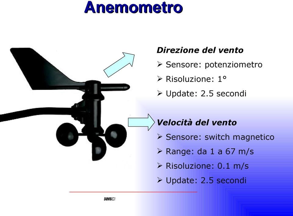 5 secondi Velocità del vento Sensore: switch