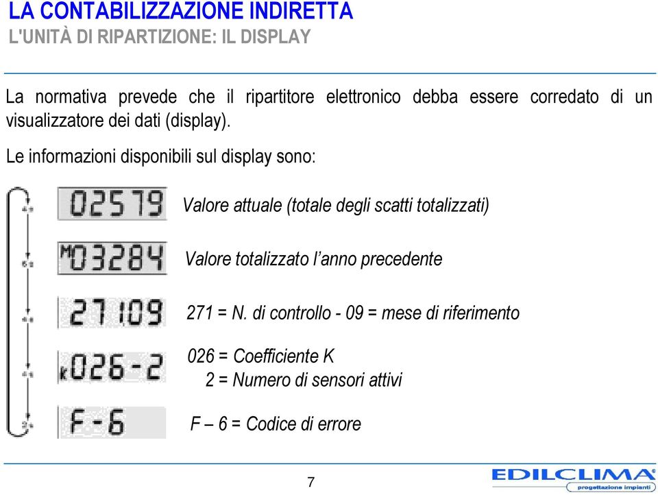 Le informazioni disponibili sul display sono: Valore attuale (totale degli scatti totalizzati) Valore