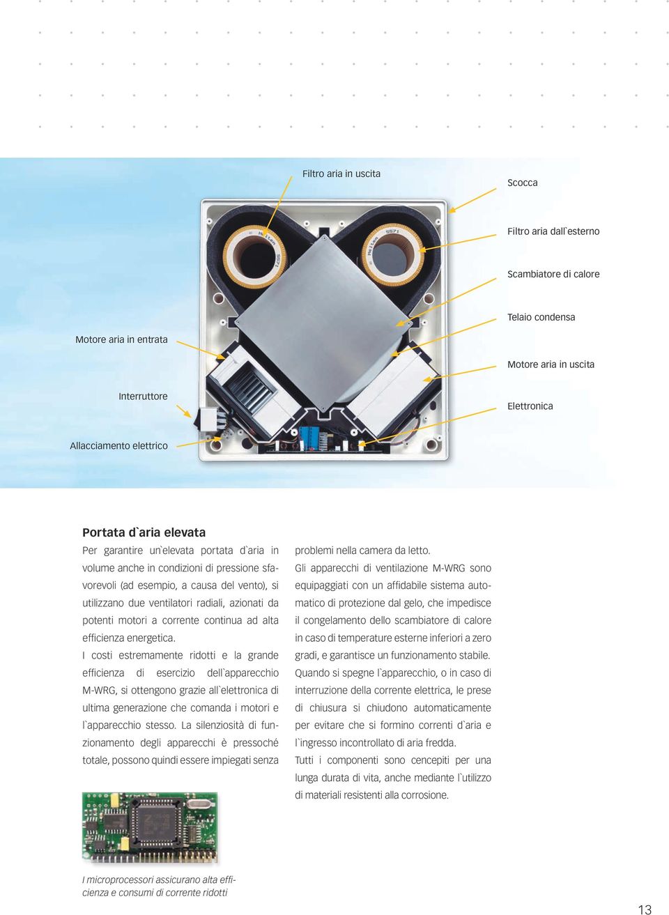 potenti motori a corrente continua ad alta efficienza energetica.