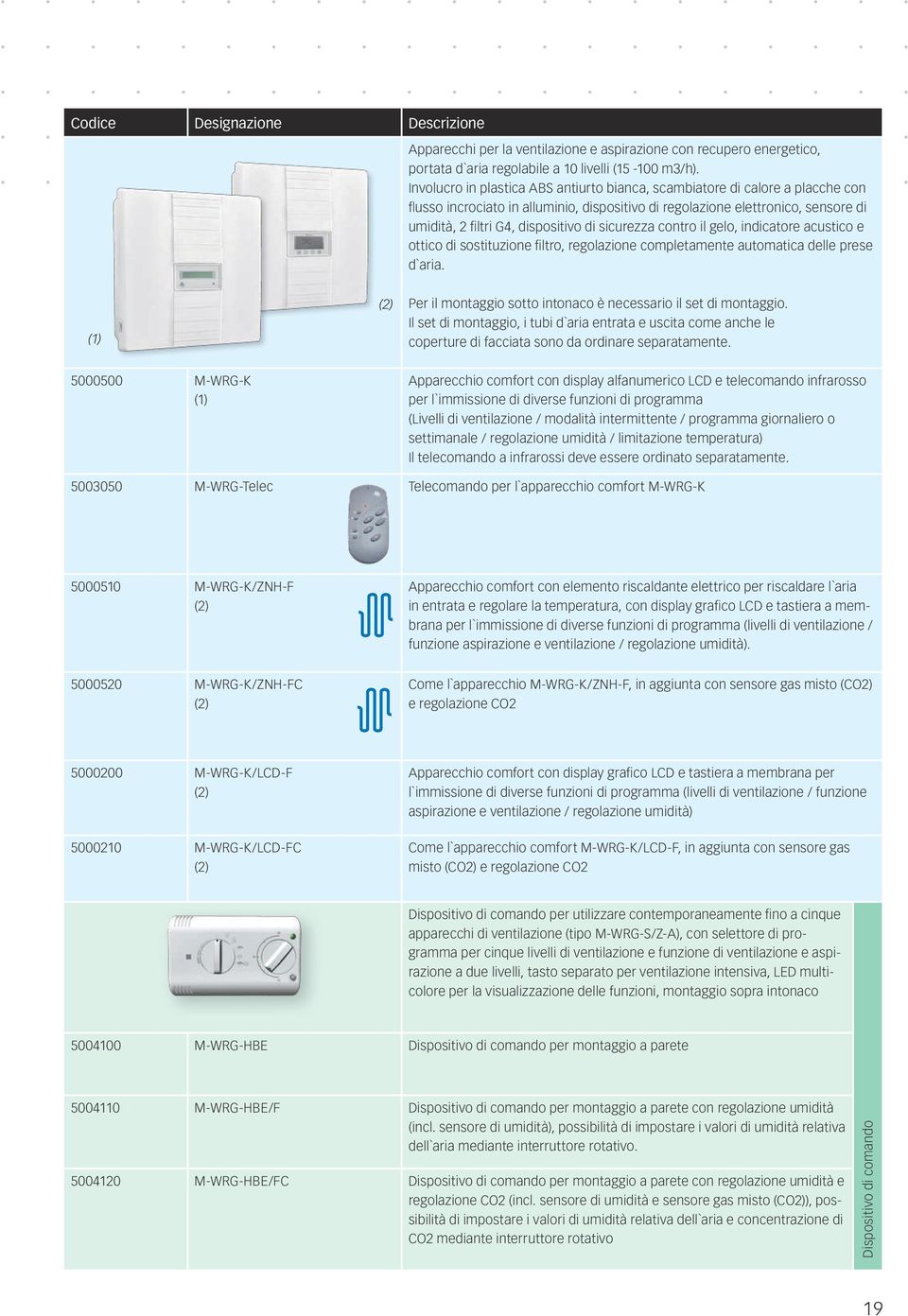 sicurezza contro il gelo, indicatore acustico e ottico di sostituzione filtro, regolazione completamente automatica delle prese d`aria.