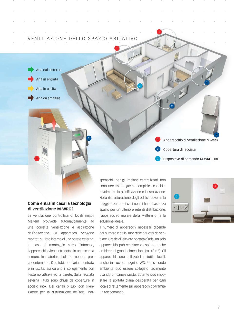 La ventilazione controllata di locali singoli Meltem provvede automaticamente ad una corretta ventilazione e aspirazione dell`abitazione.