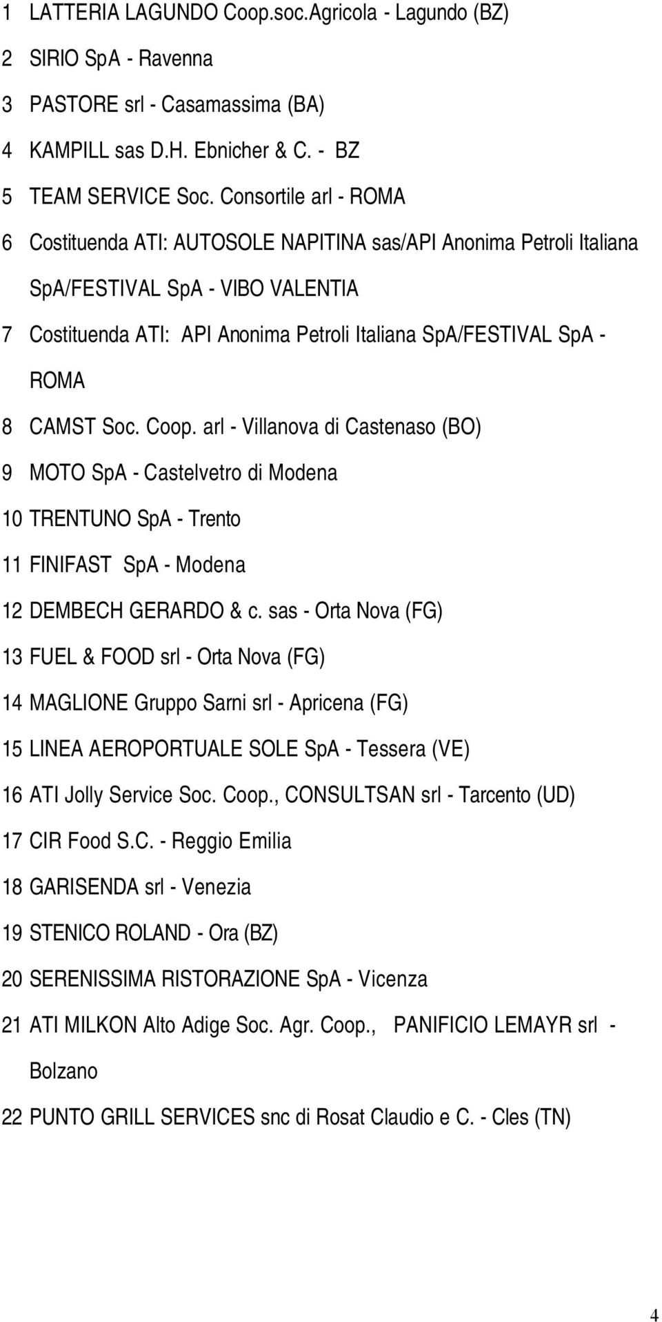 CAMST Soc. Coop. arl - Villanova di Castenaso (BO) 9 MOTO SpA - Castelvetro di Modena 10 TRENTUNO SpA - Trento 11 FINIFAST SpA - Modena 12 DEMBECH GERARDO & c.