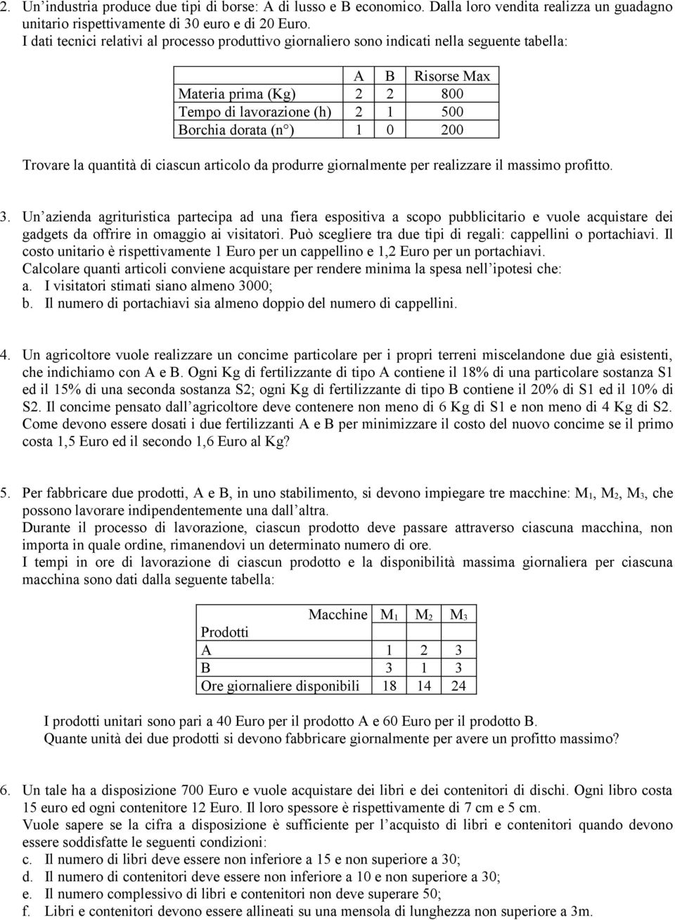 200 Trovare la quantità di ciascun articolo da produrre giornalmente per realizzare il massimo profitto. 3.