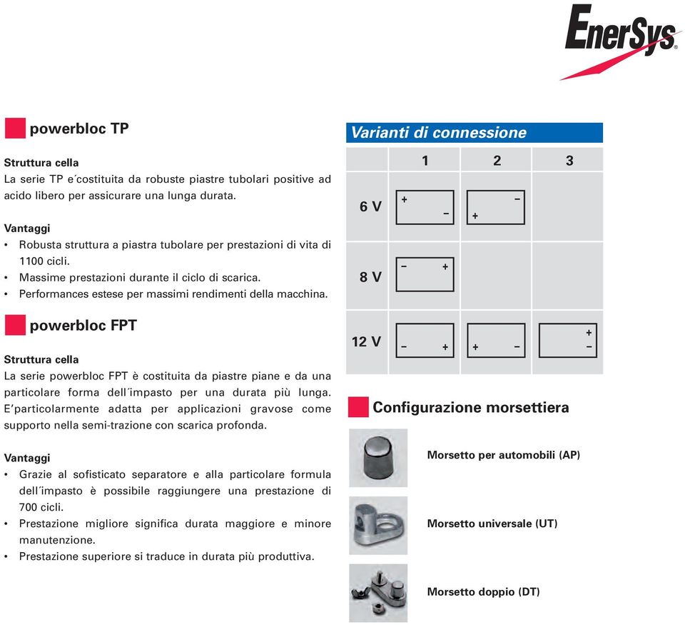 6 V 8 V 1 2 3 + + + powerbloc FPT Struttura cella La serie powerbloc FPT è costituita da piastre piane e da una particolare forma dell impasto per una durata più lunga.