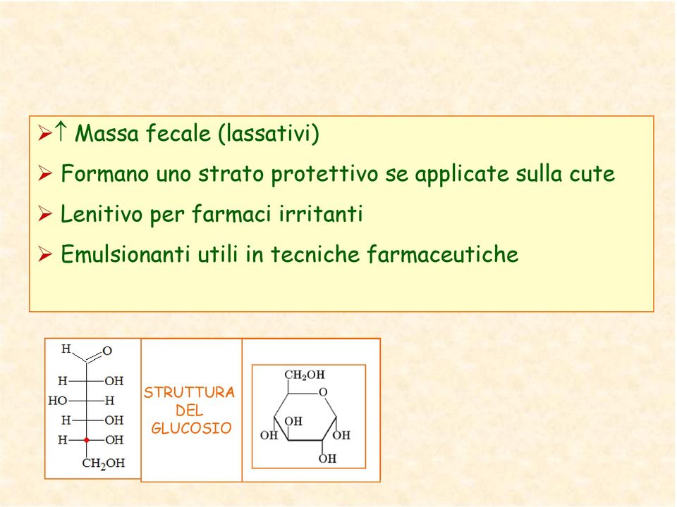 per farmaci irritanti Emulsionanti utili in