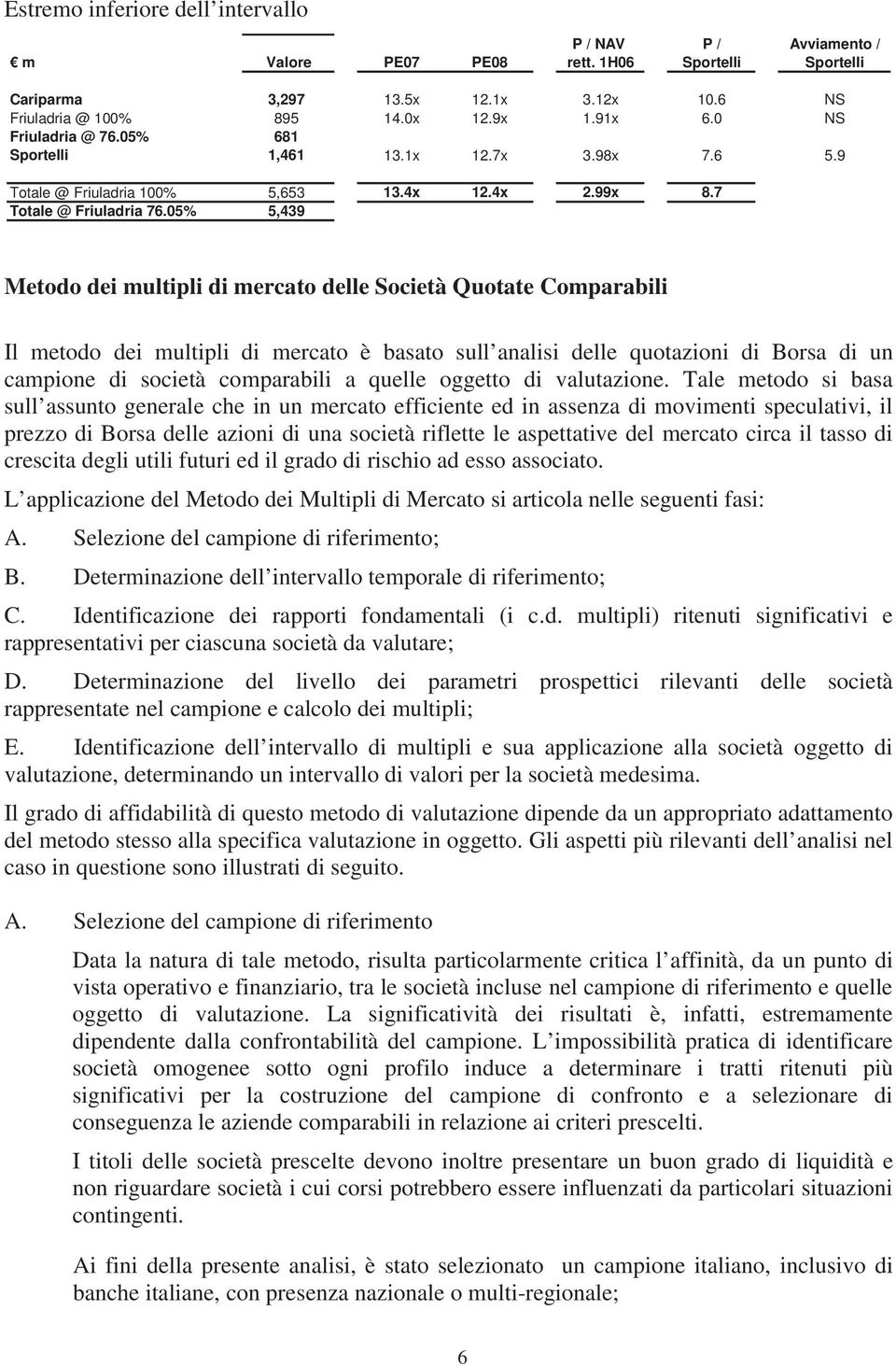 05% 5,439 Metodo dei multipli di mercato delle Società Quotate Comparabili Il metodo dei multipli di mercato è basato sull analisi delle quotazioni di Borsa di un campione di società comparabili a