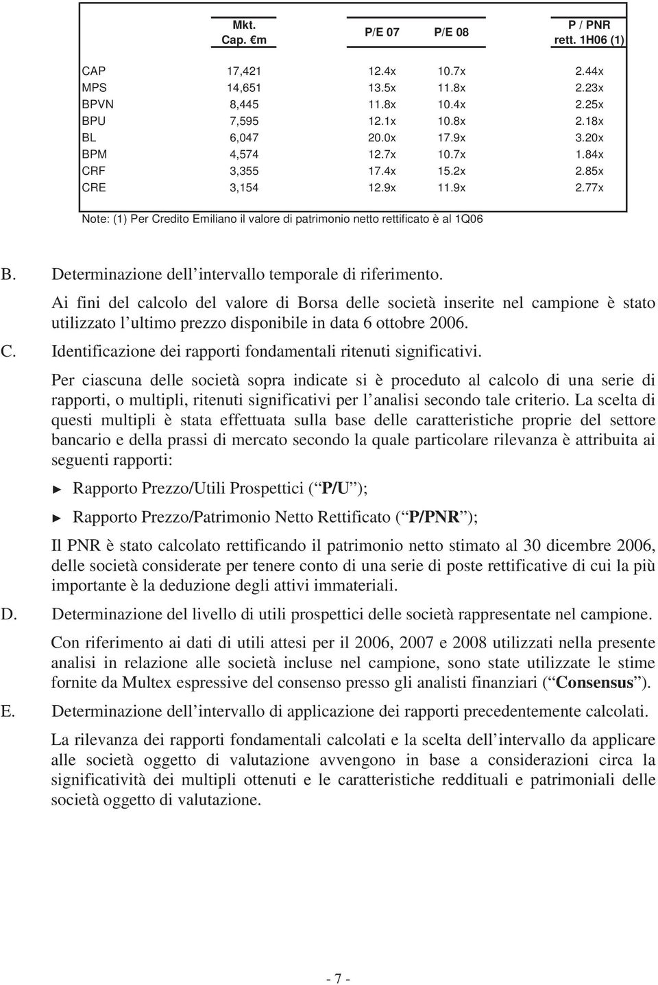 Determinazione dell intervallo temporale di riferimento.